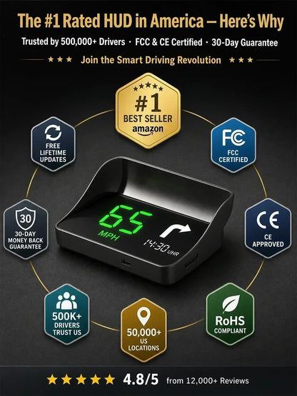 🚗49% OFF NOW! Head-Up Display Car GPS Digital Speedometer – Traffic Light Countdown & Red Light Camera Alert HUD, Universal Driver Safety Warning Device to Avoid Tickets for City Driving