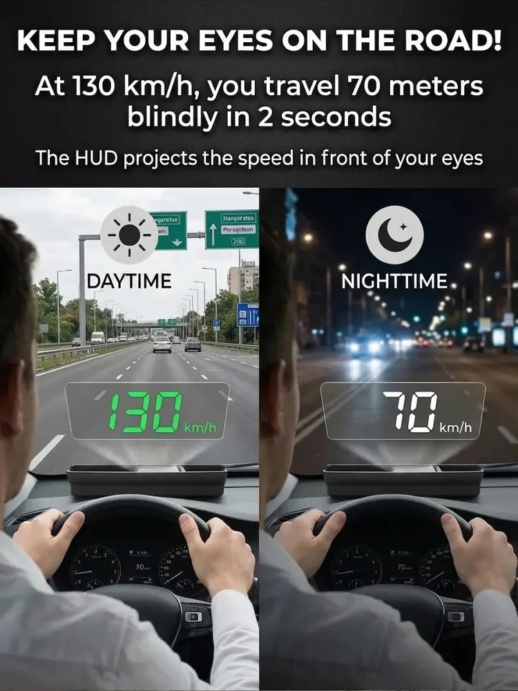 🚗49% OFF NOW! Head-Up Display Car GPS Digital Speedometer – Traffic Light Countdown & Red Light Camera Alert HUD, Universal Driver Safety Warning Device to Avoid Tickets for City Driving