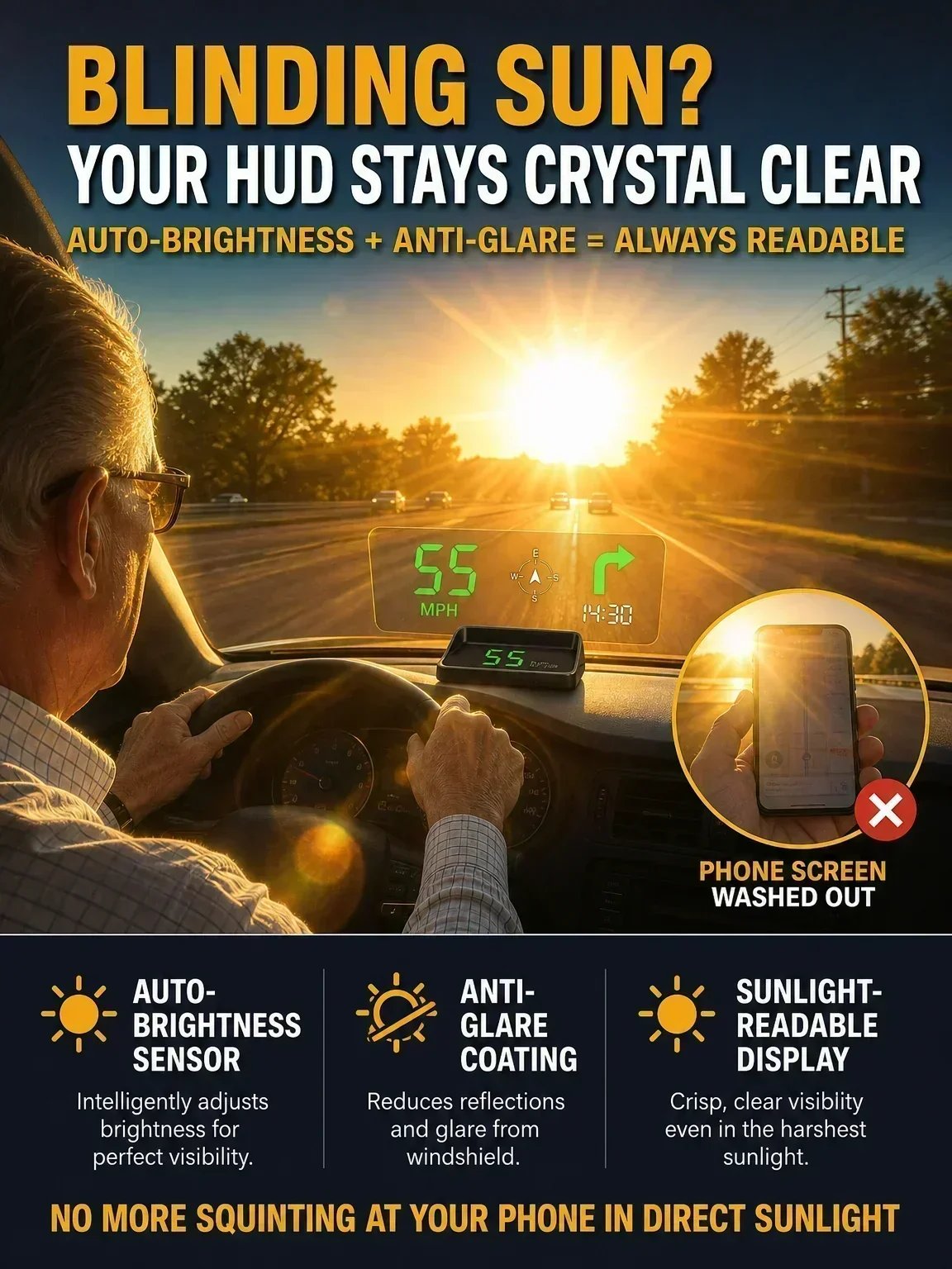 🚗49% OFF NOW! Head-Up Display Car GPS Digital Speedometer – Traffic Light Countdown & Red Light Camera Alert HUD, Universal Driver Safety Warning Device to Avoid Tickets for City Driving