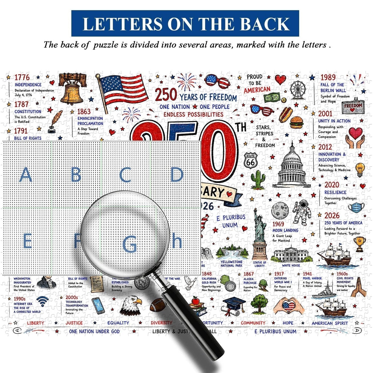 🧩🦅 Patriotic America 1000-Piece Puzzle – A Tribute to Freedom🎁 Buy 2 Free Shipping